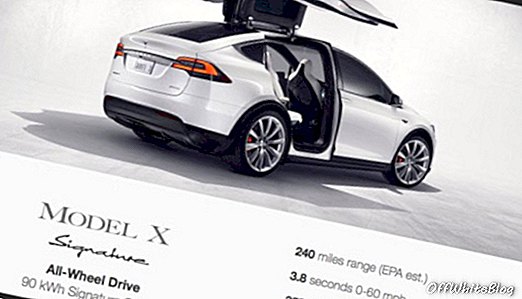 Tesla Model X-auto nu beschikbaar voor maatwerk