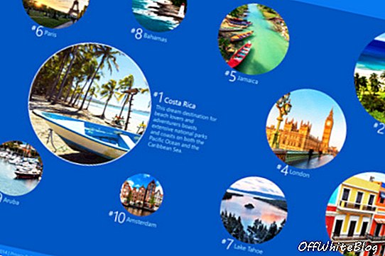 وجهات العطلات الأكثر شعبية على Bing
